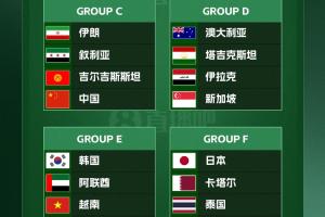国足同组对手！吉尔吉斯斯坦新帅：我们亚洲杯目标是闯入半决
